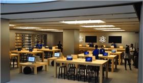 上海办公家具
