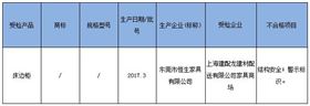 儿童家具不抽检合格产品结果