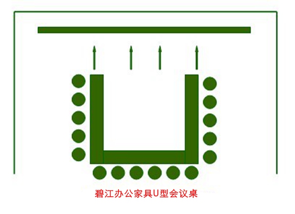 U型会议桌如何摆放